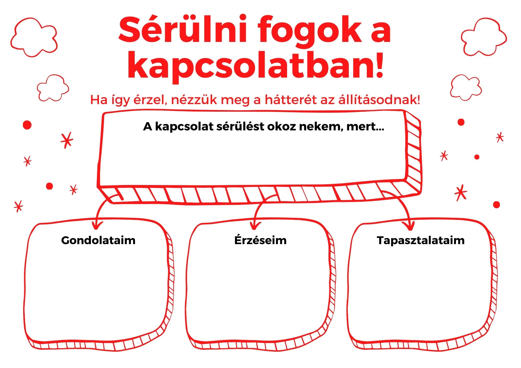 Tervezhető-e a Saját életstílusunk?