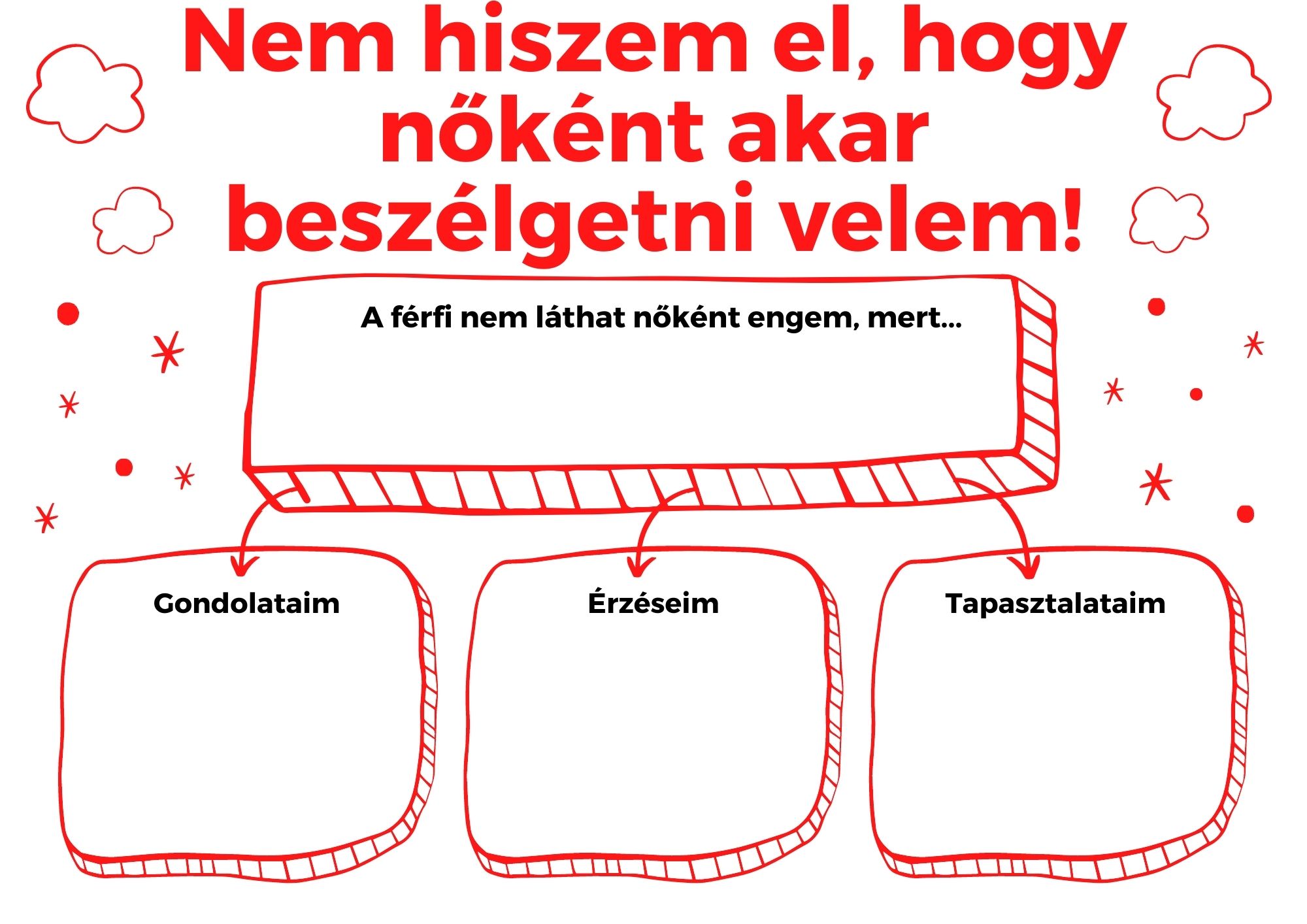 Tervezhető-e a Saját életstílusunk?