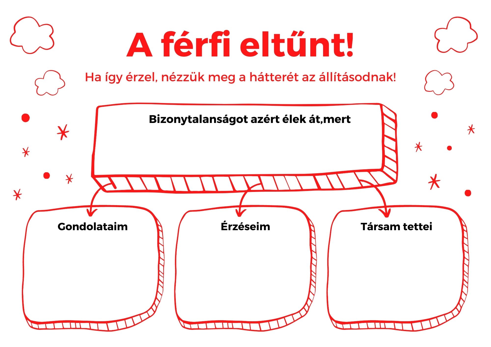 Tervezhető-e a Saját életstílusunk?